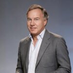 nico hofmann